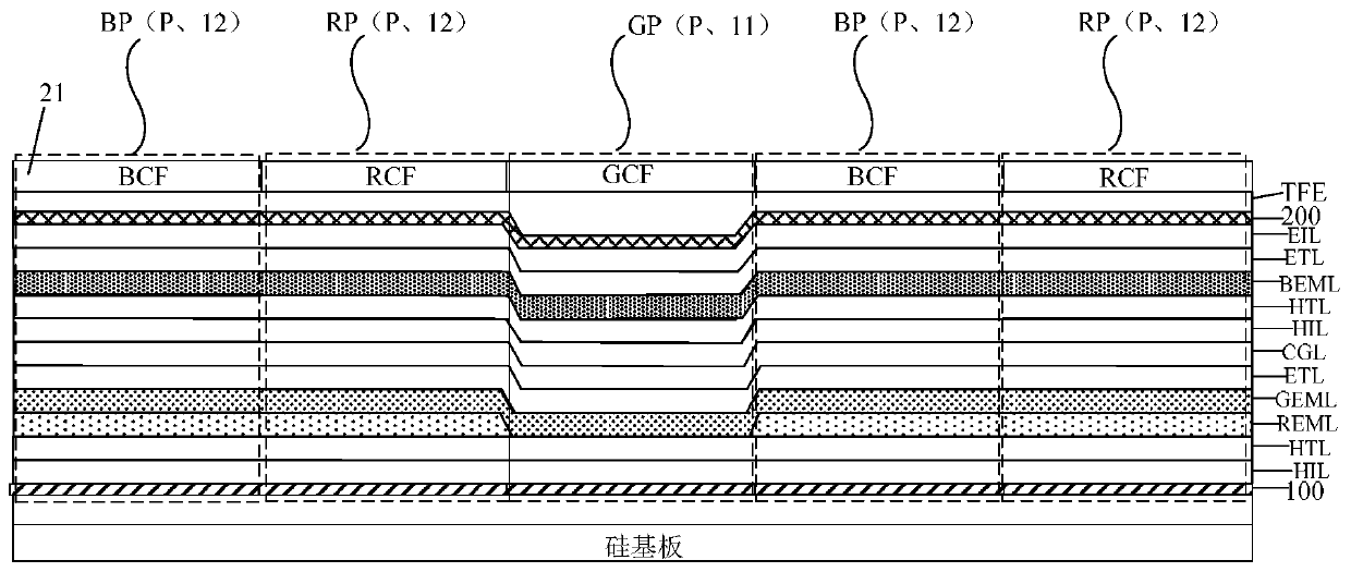 Display panel and display device