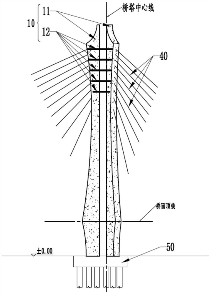 Multidirectional rotational symmetric cable-stayed bridge structure with central roundabout and construction method