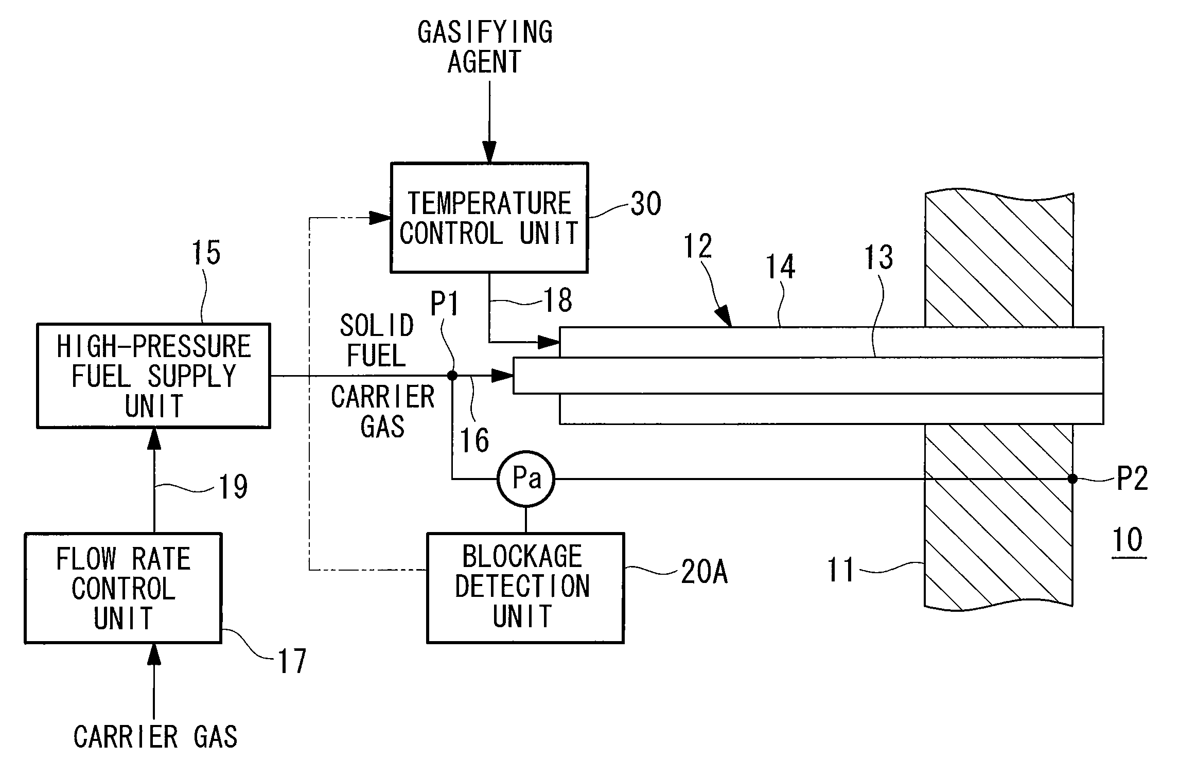 Burner for highly caking coal, and gasifier