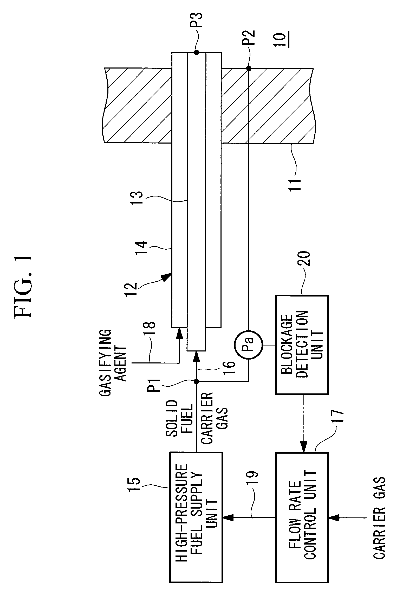 Burner for highly caking coal, and gasifier