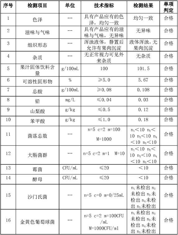 Organic fruit and vegetable solid beverage and preparation method thereof