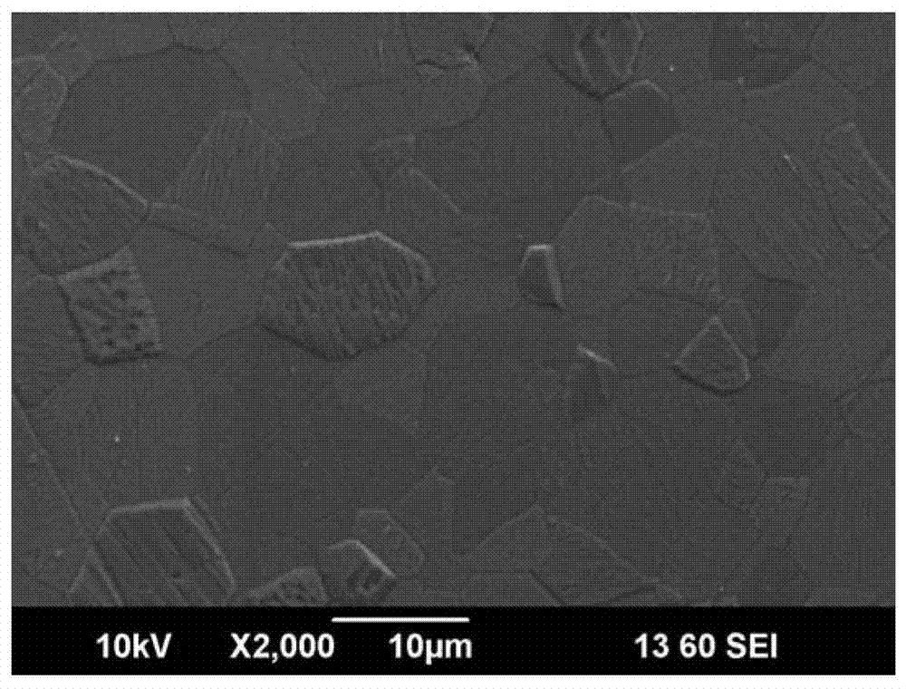 Method for preparing fine-crystalline and high-strength magnesia alumina spinel transparent ceramic