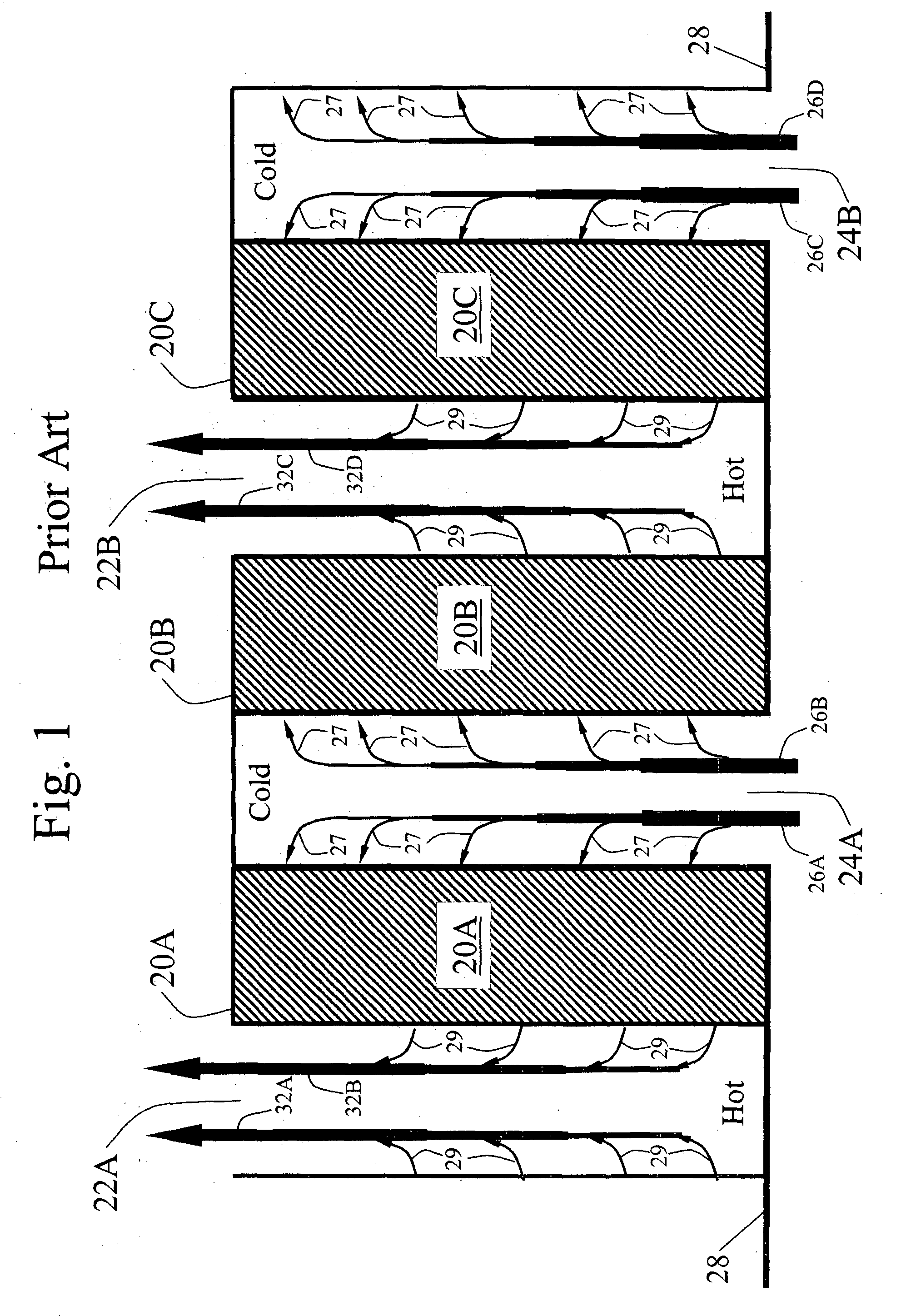 Cooling using complimentary tapered plenums