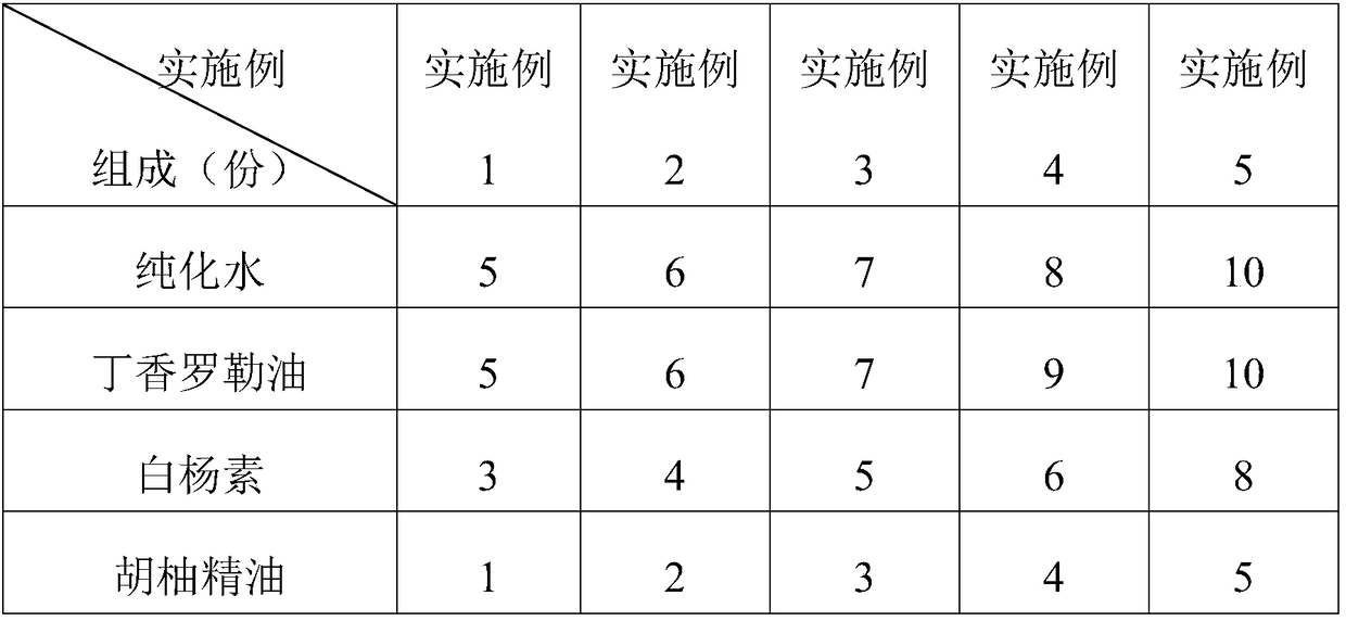 Nano-emulsion composite, and preparation method and application thereof