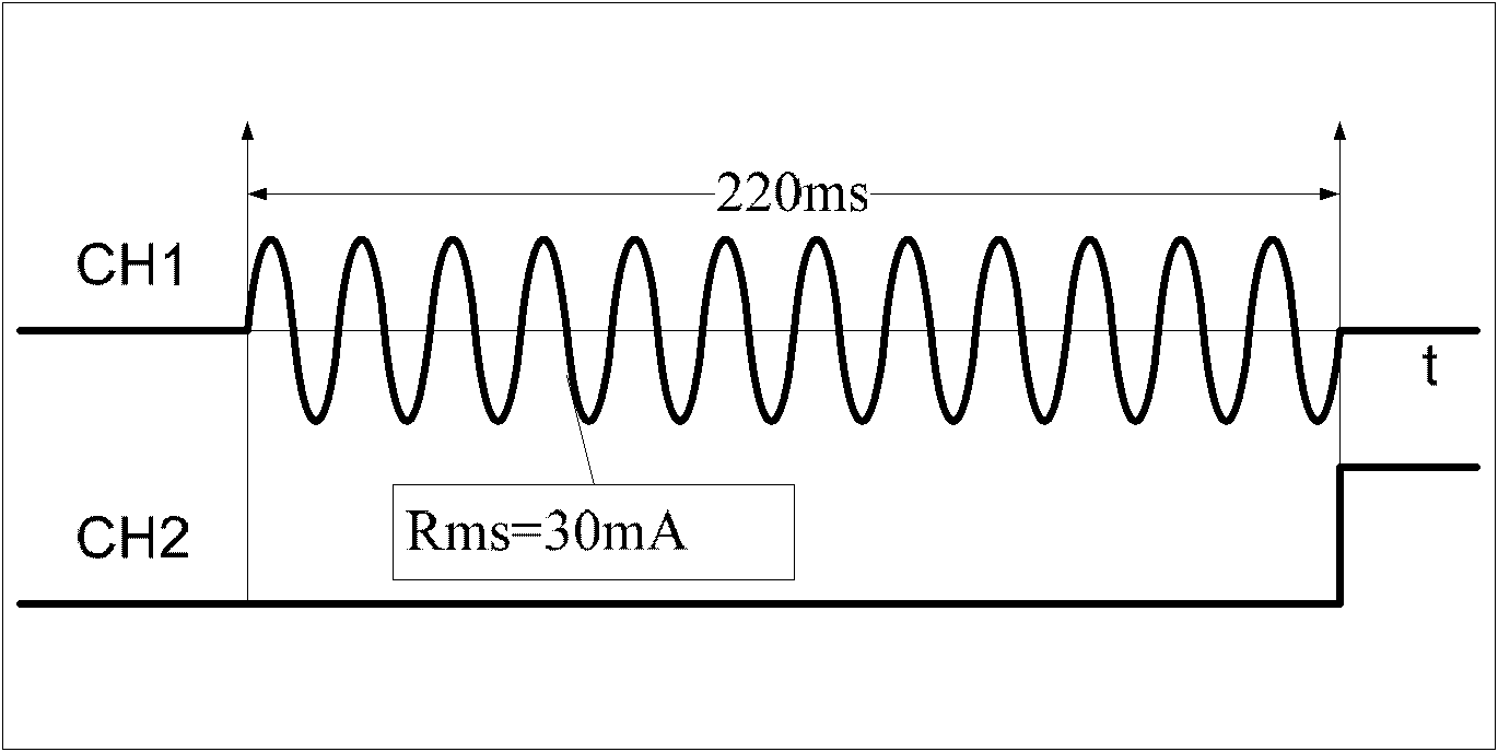 Photovoltaic inverter leakage current detection method