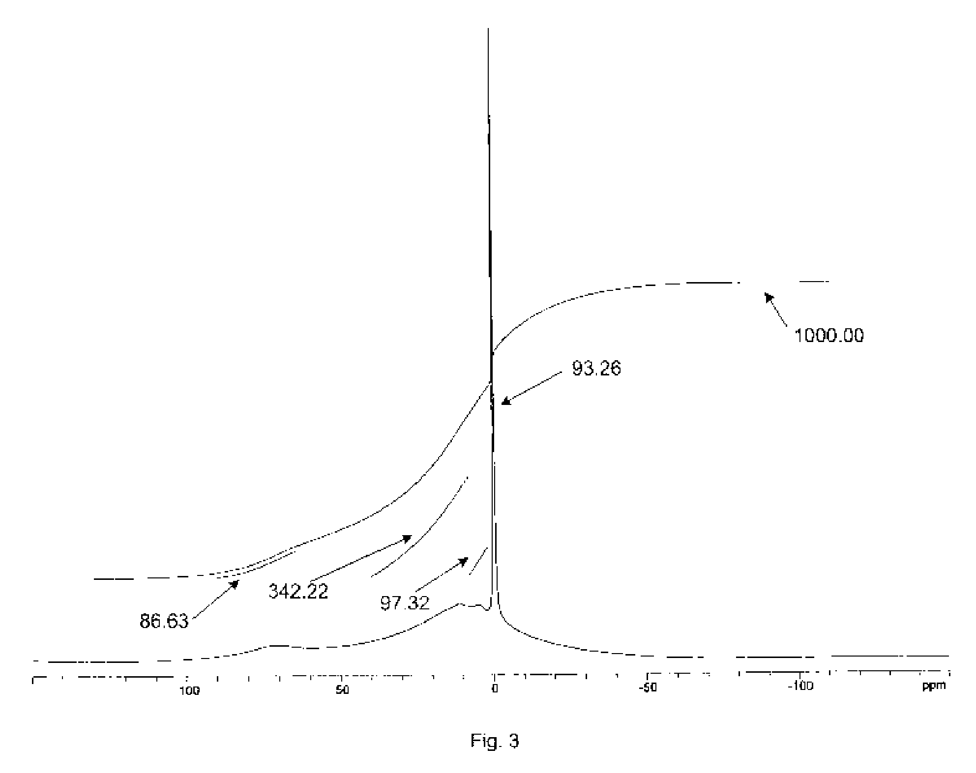 Betaine with Calcium and/or Strontium Antiperspirants