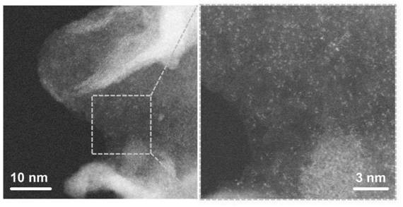 Preparation method and application of M-N-C monatomic catalyst