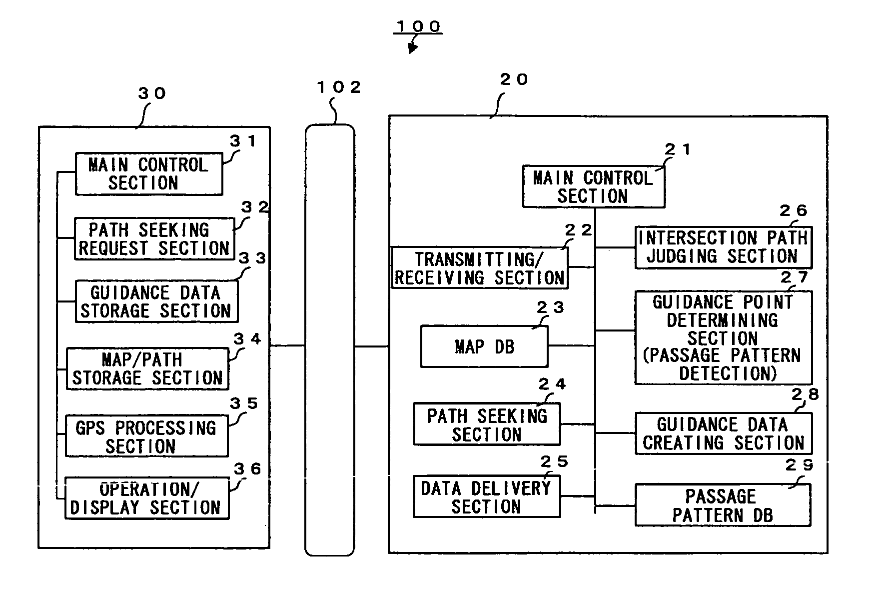 Pedestrian navigation system, information delivery server, and program