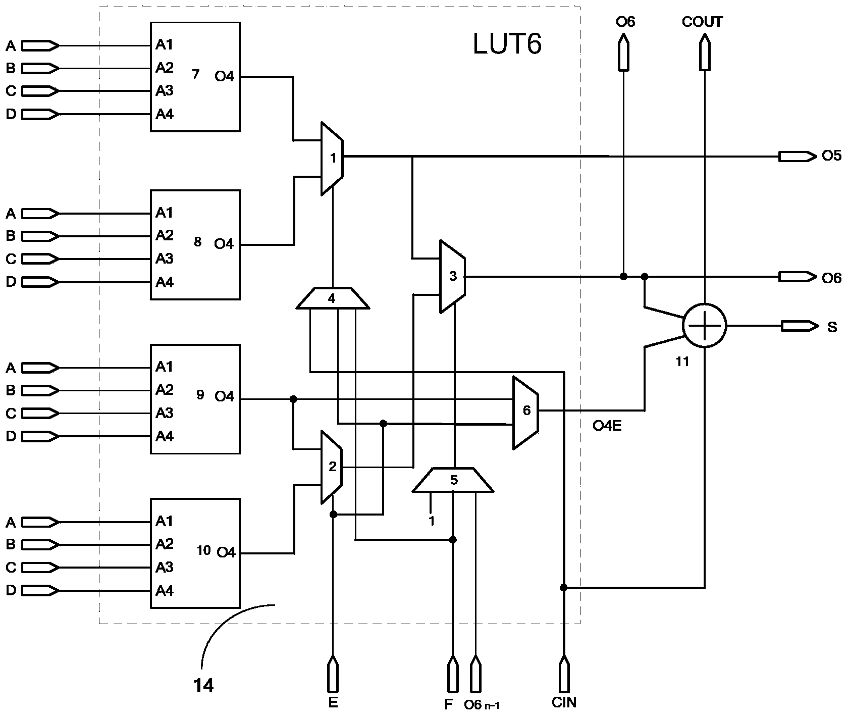 Multifunctional and configurable six-input lookup table structure