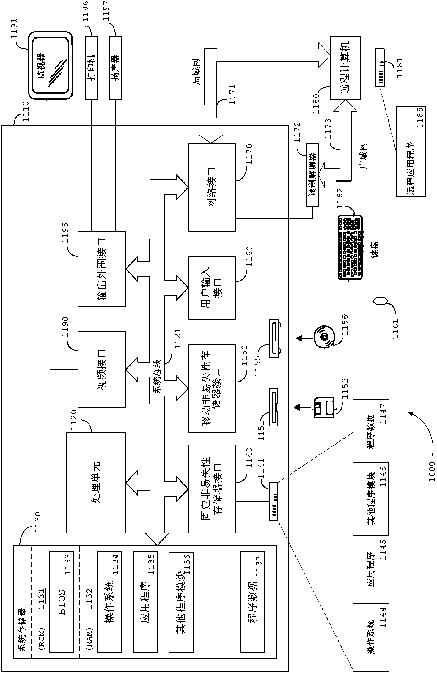 Device and method for generating inspection report