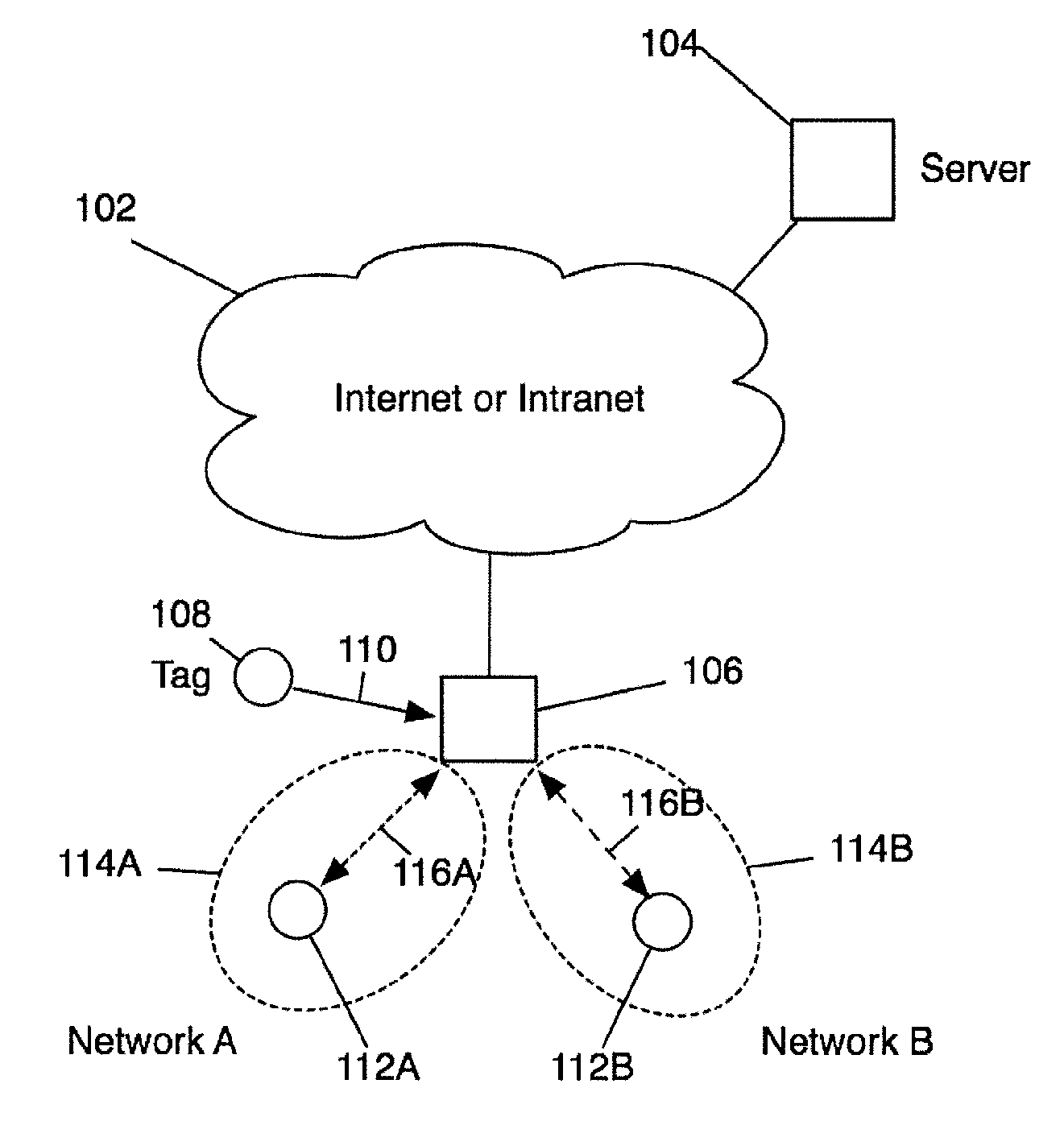 Method and apparatus for virtualizing resources