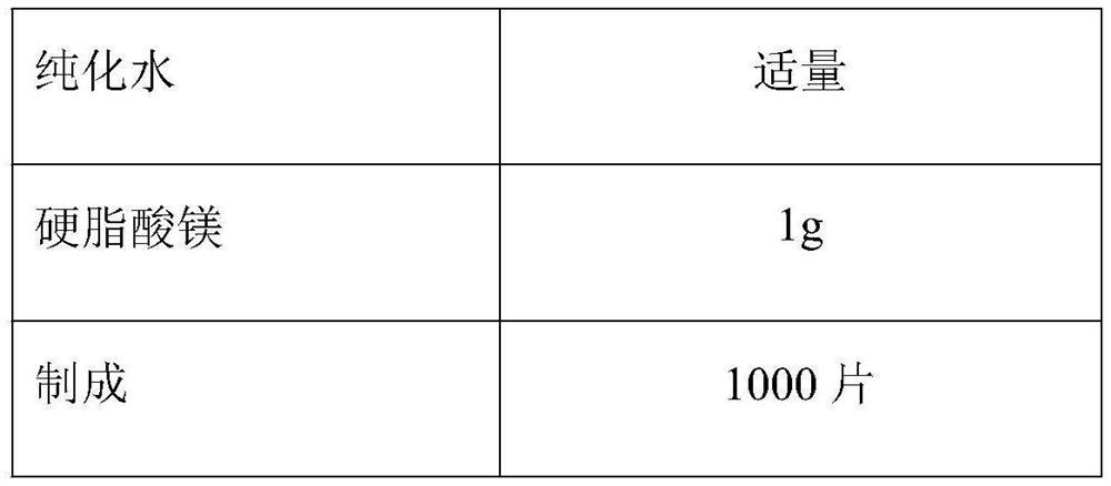 Core-coated tablet for treating hypercholesteremia