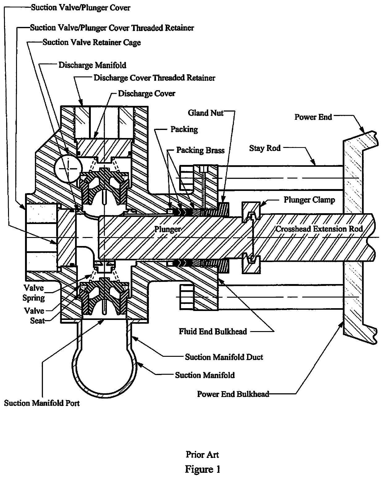 Pump With Segmented Fluid End Housing and In-Line Suction Valve