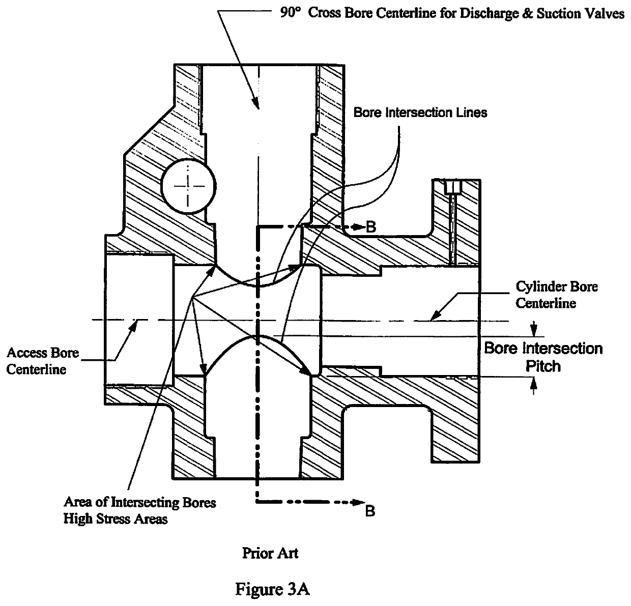 Pump With Segmented Fluid End Housing and In-Line Suction Valve