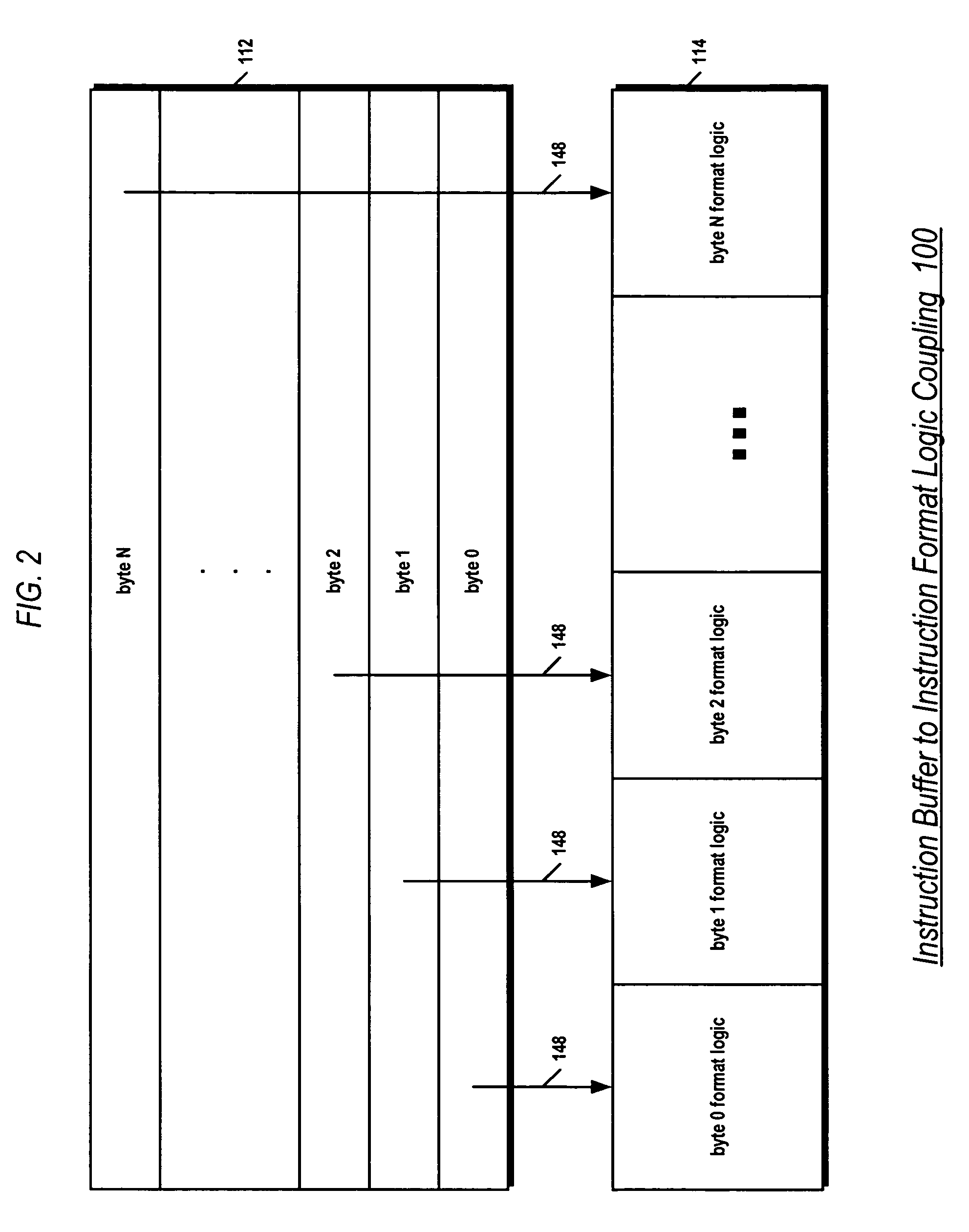 Apparatus and method for densely packing a branch instruction predicted by a branch target address cache and associated target instructions into a byte-wide instruction buffer