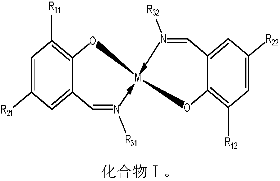 Method for preparing canthaxanthin through oxidation of beta-carotene