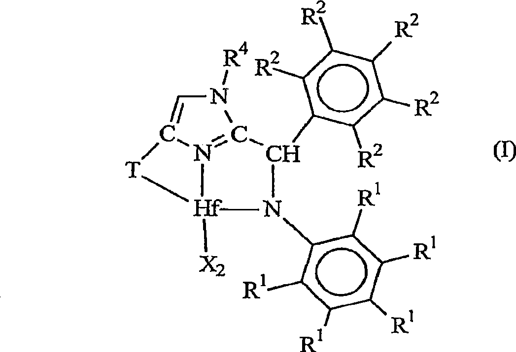 Ortho-metallated hafnium complexes of imidazole ligands