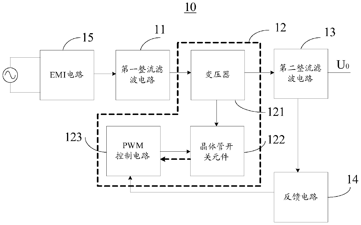 Switching power circuit