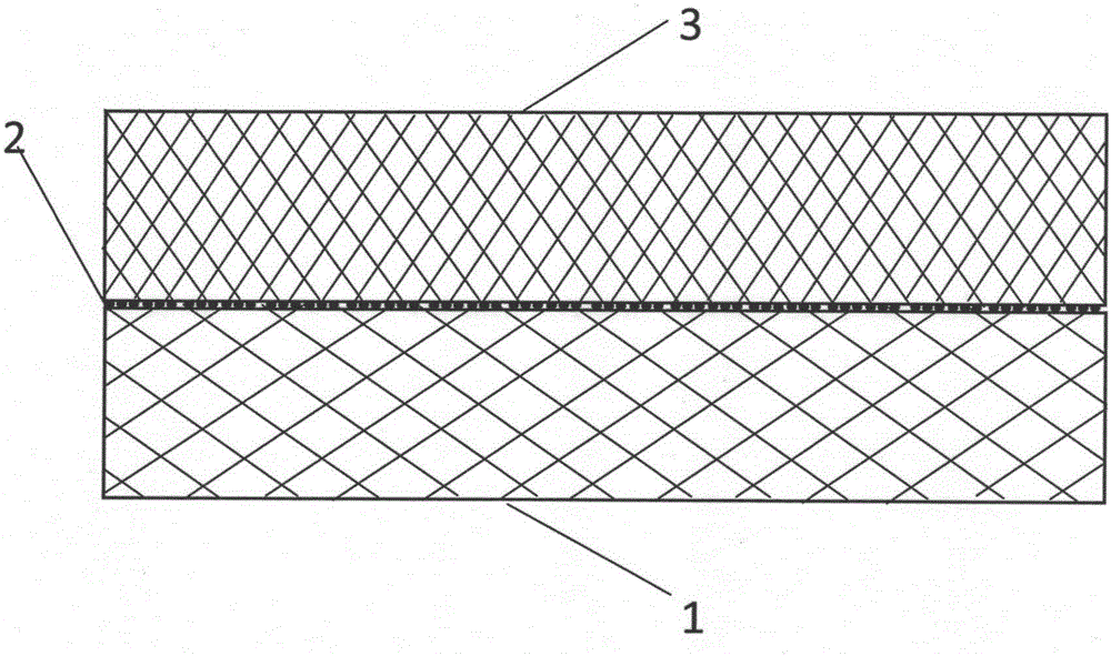 Preparation method of fiber-based waterproof moisture-permeable film with intelligent unidirectional moisture conductivity