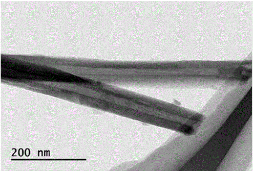 Silicon dioxide carbon composite negative electrode material, modified silicon dioxide carbon composite negative electrode material and preparation methods and application of silicon dioxide carbon composite negative electrode material and modified silicon dioxide carbon composite negative electrode material