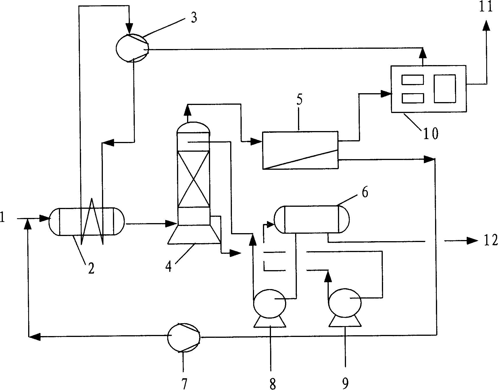 Method for reclaiming and treating oil gas