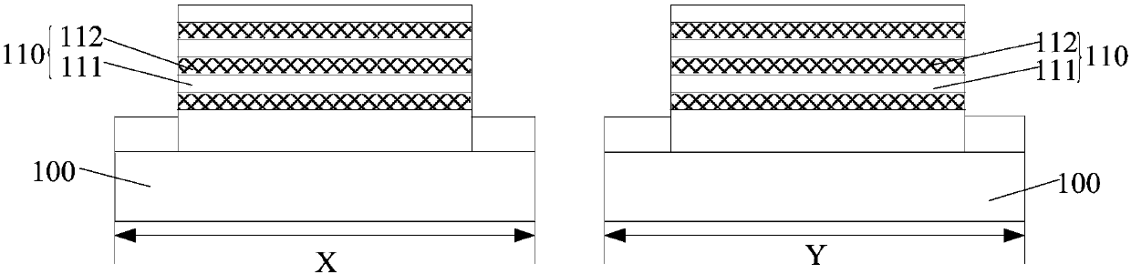 Semiconductor device and forming method thereof