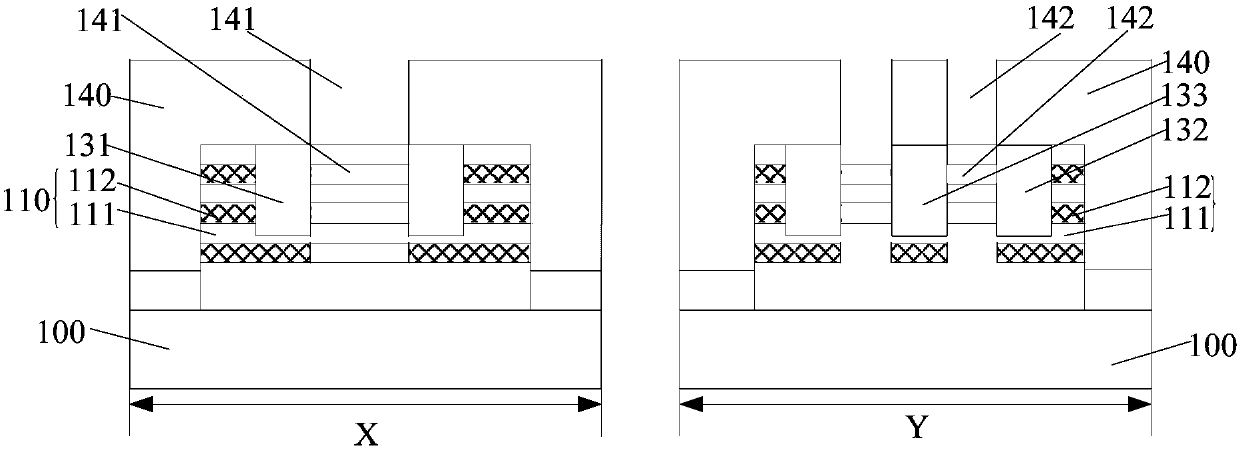 Semiconductor device and forming method thereof