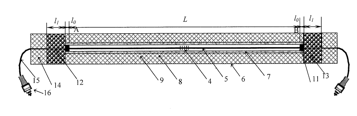 High-durability and long-scale-distance fiber grating sensor and manufacturing method therefor