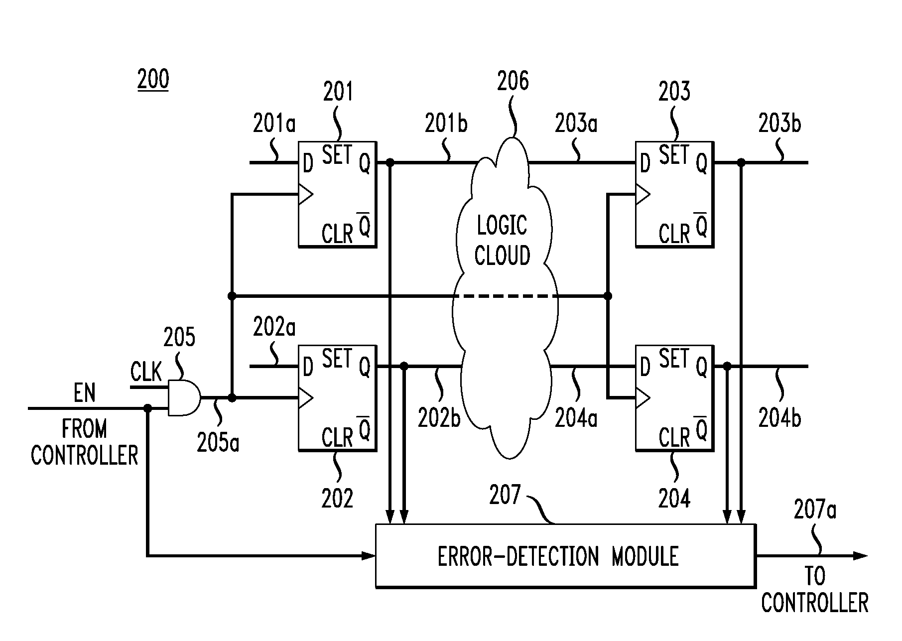 Soft-error detection for electronic-circuit registers