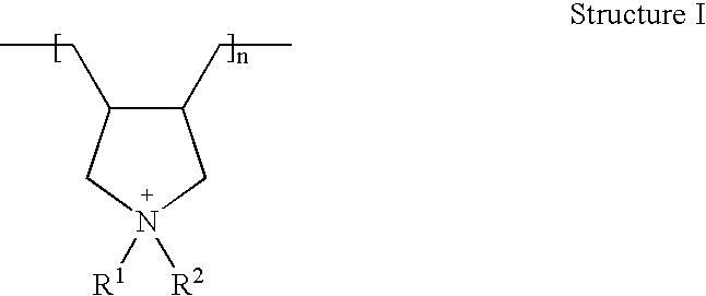 Water-Absorbing Polymer Structure Surface-Treated with Polycations