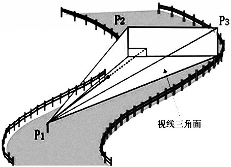 Interchange sight distance evaluation method based on BIM technology