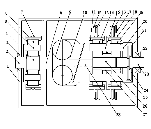 Intelligent high-power mechatronic speed adjusting device