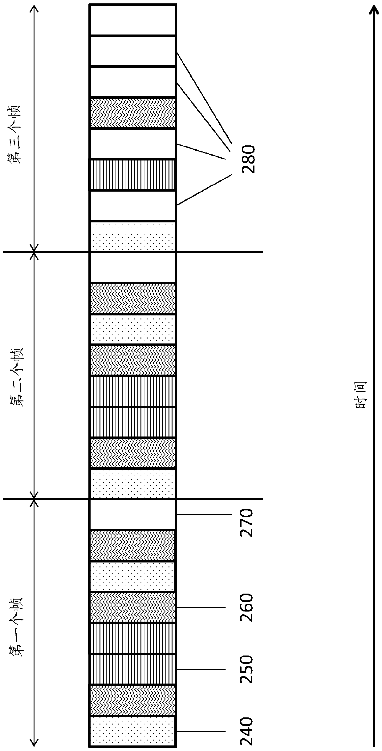 Quality of service in wireless backhauls