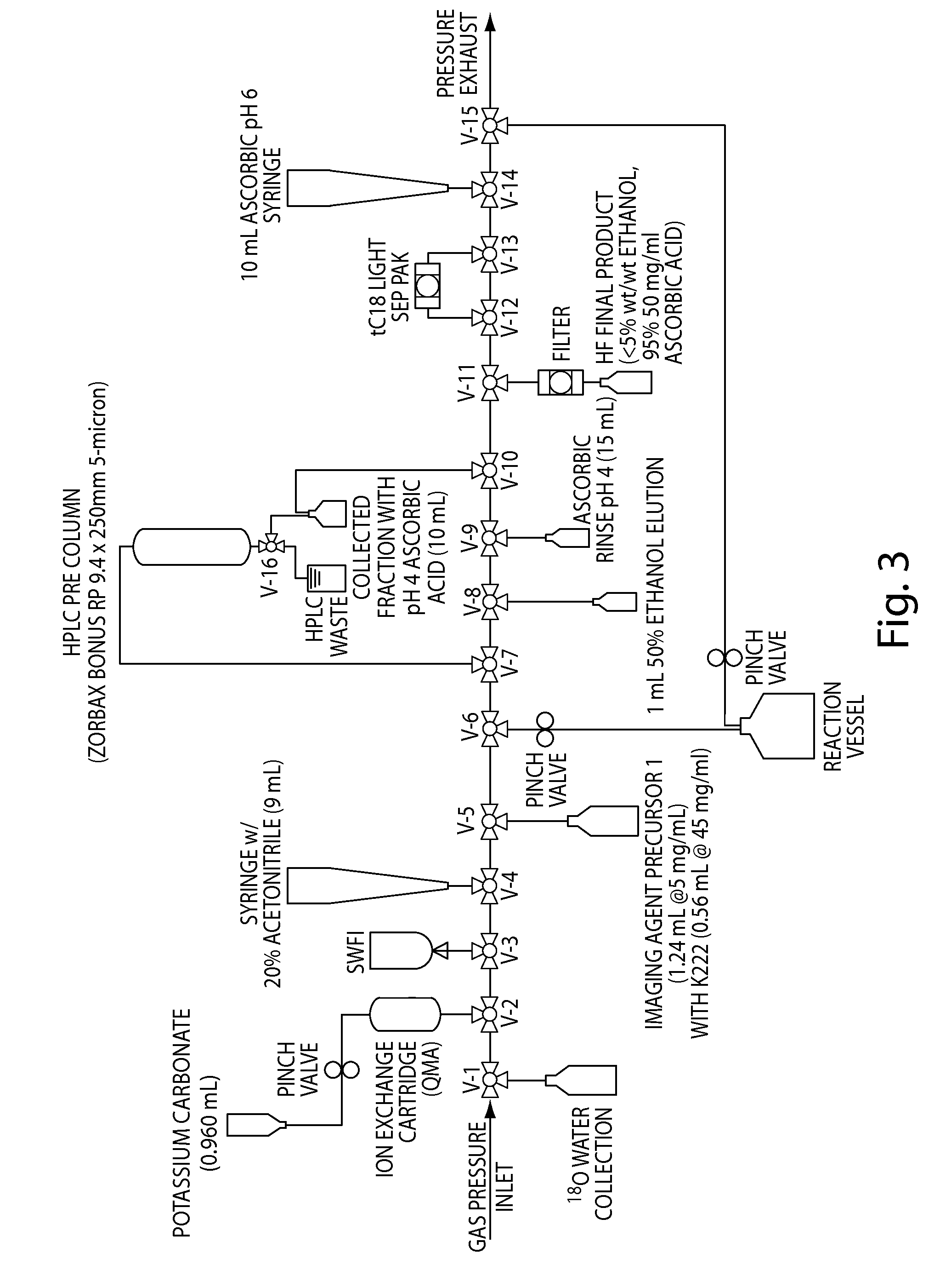 Compositions, methods, and systems for the synthesis and use of imaging agents