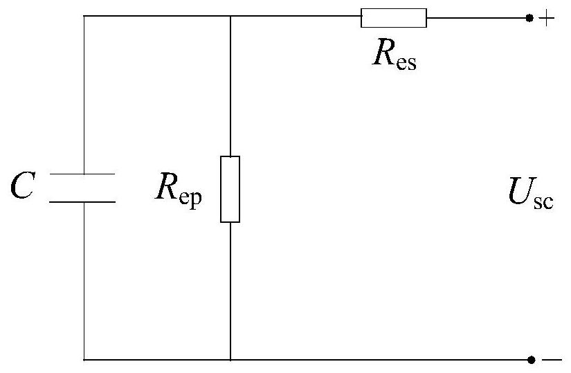 Power control method and device for hybrid energy storage system of direct drive wind turbine