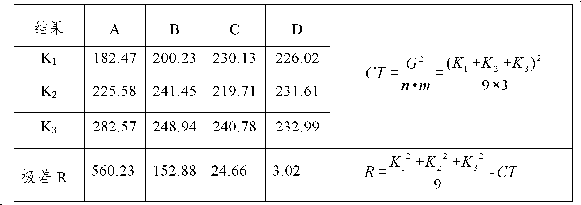 Method for preparing Xinnaokang capsules