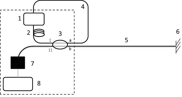 System and method for simultaneously measuring lengths of two optical fibers