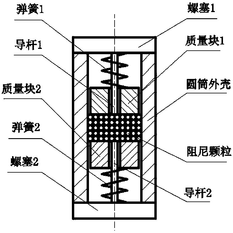 A particle damping vibration absorbing device in a weightless environment