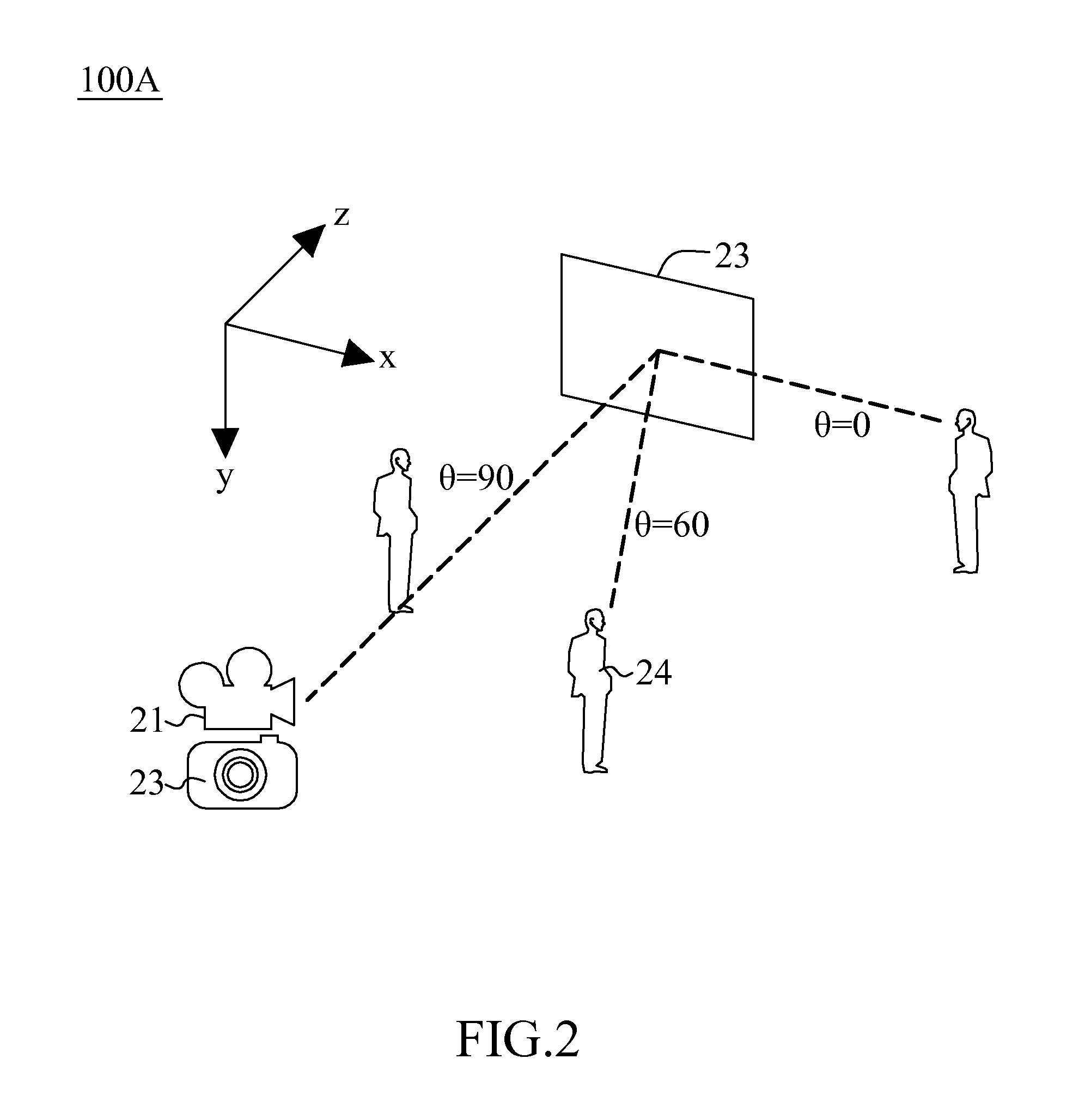 Method of generating view-dependent compensated images