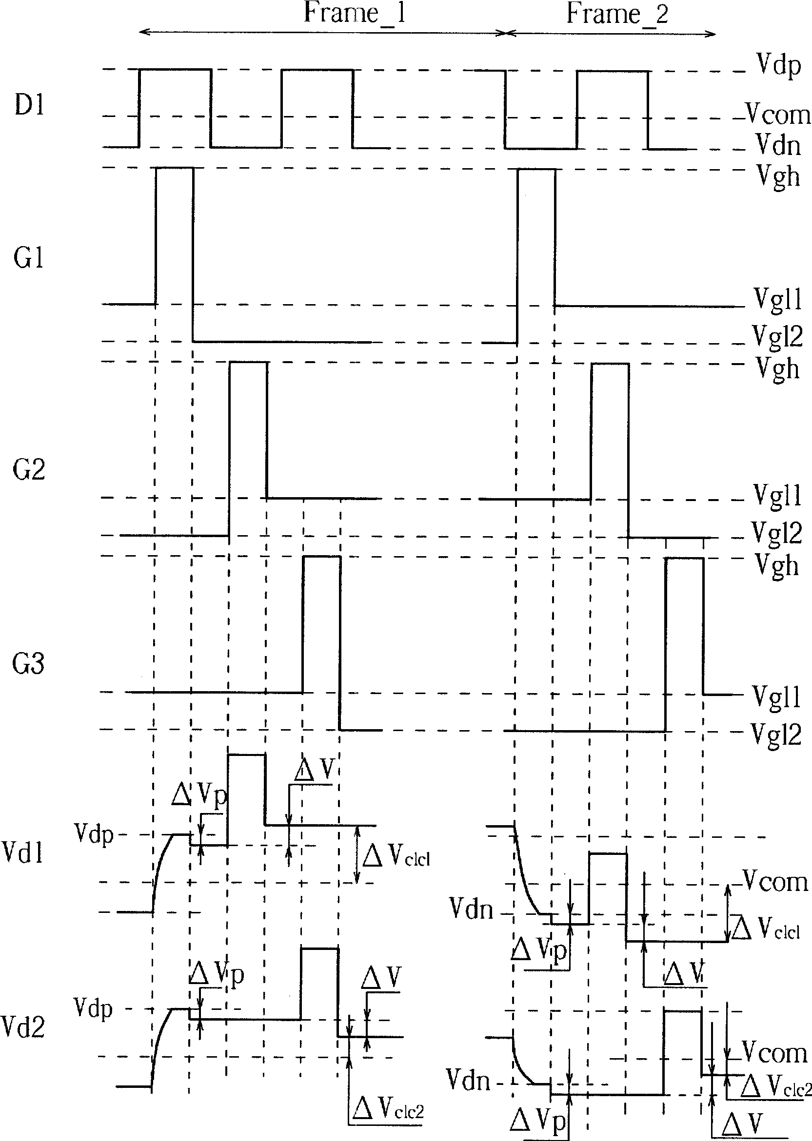 Liquid crystal display device for improving phenomenon of color cast