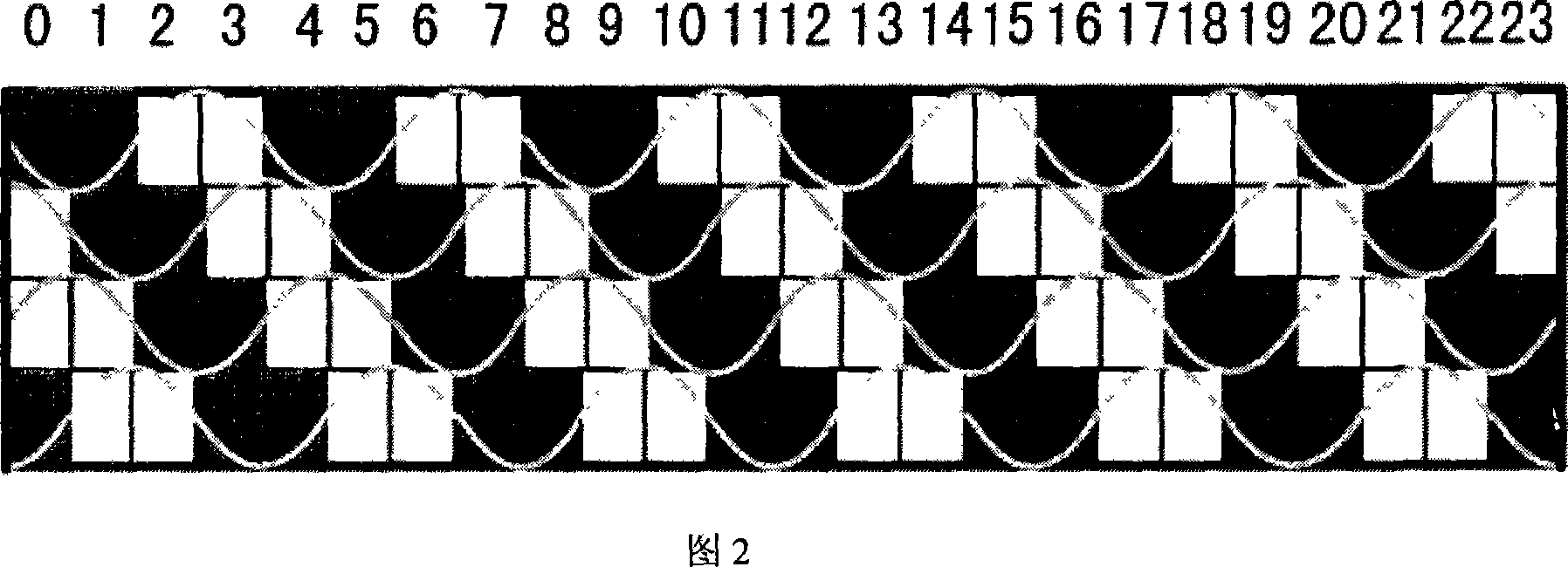 Self-correcting method for optical grating based on linear phase position