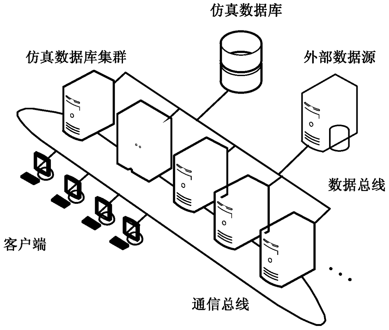 A digital simulation system of distribution network based on dcom