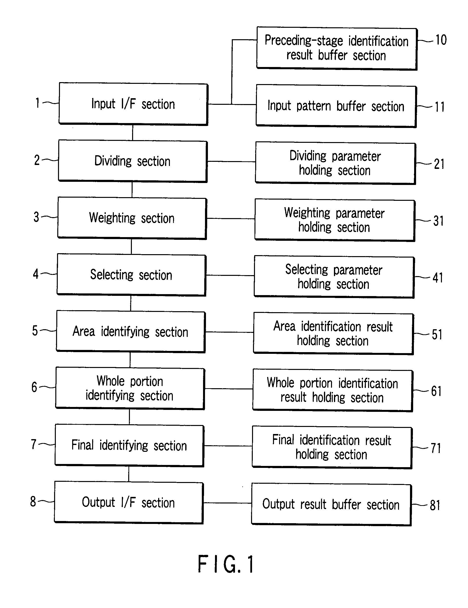 Sheet identifying apparatus and sheet identifying method