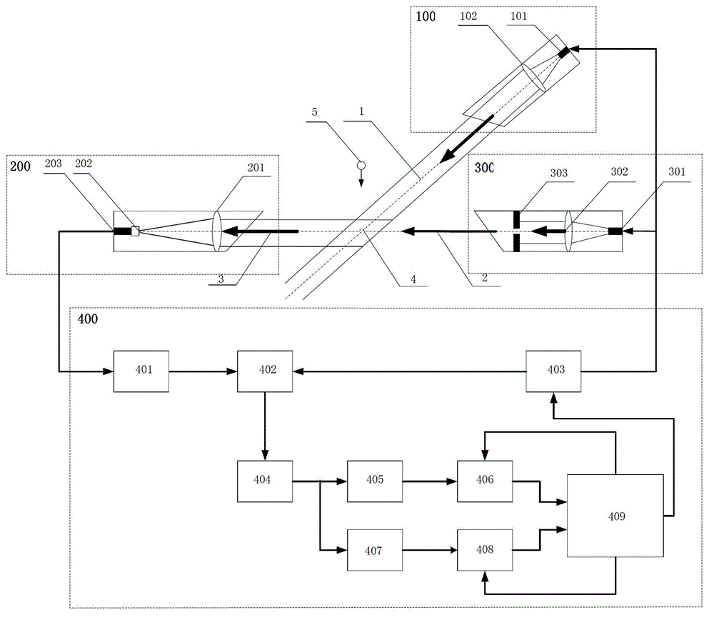 Online observation device and method for weather phenomena based on light attenuation and scattering theory