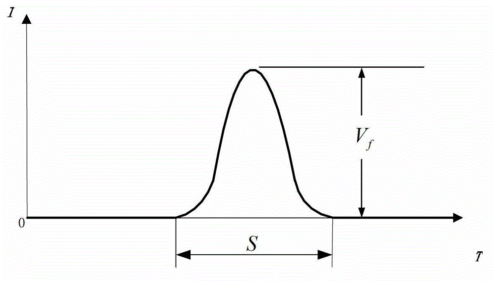 Online observation device and method for weather phenomena based on light attenuation and scattering theory