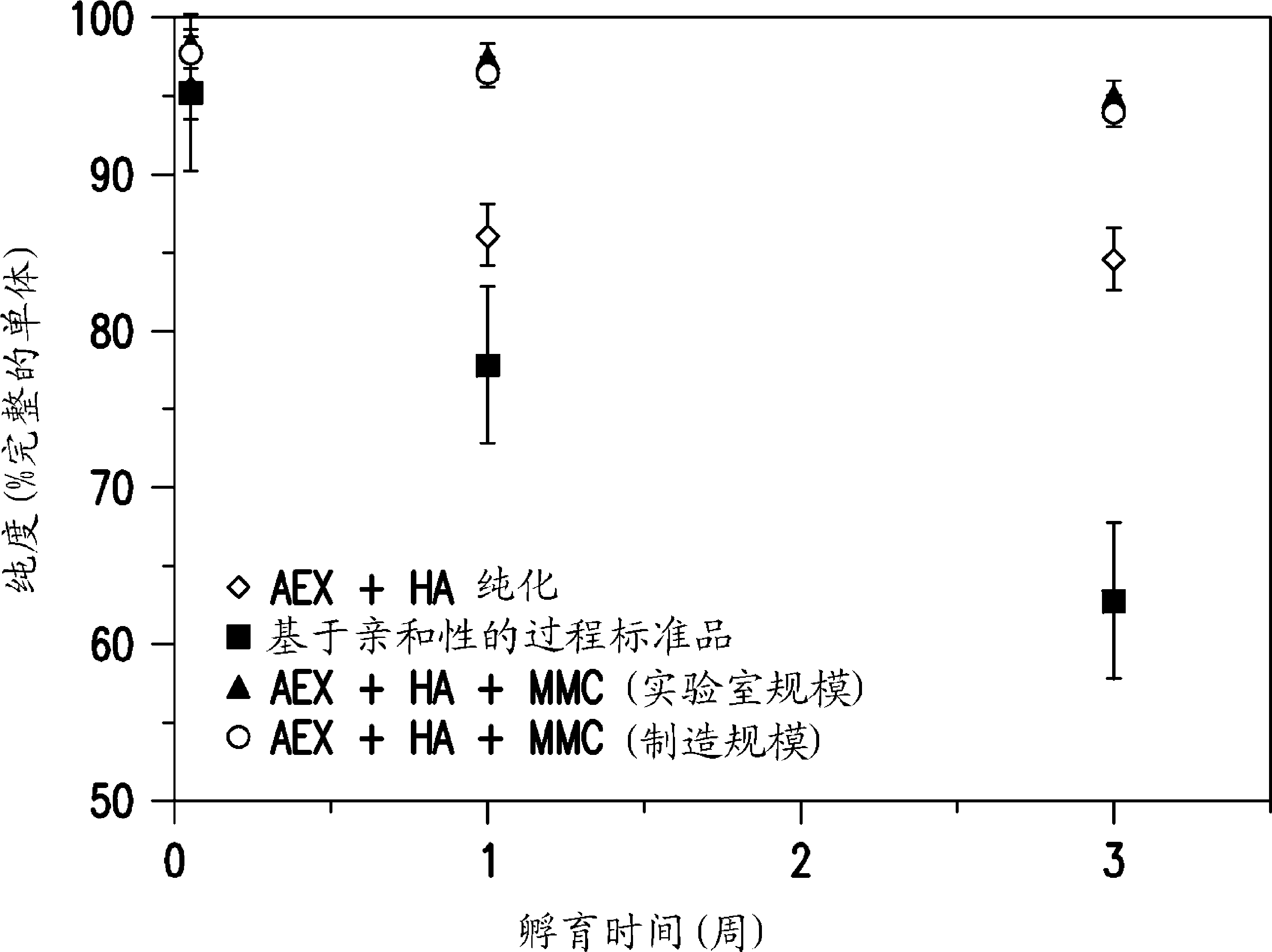 Methods of purification of native or mutant forms of diphtheria toxin