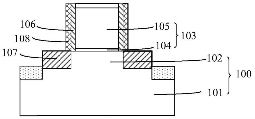 Semiconductor device and method of forming the same