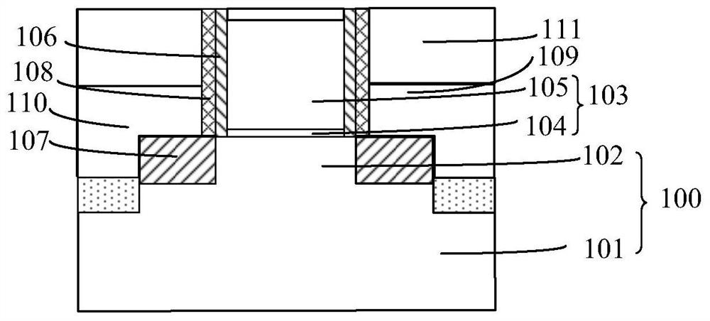 Semiconductor device and method of forming the same