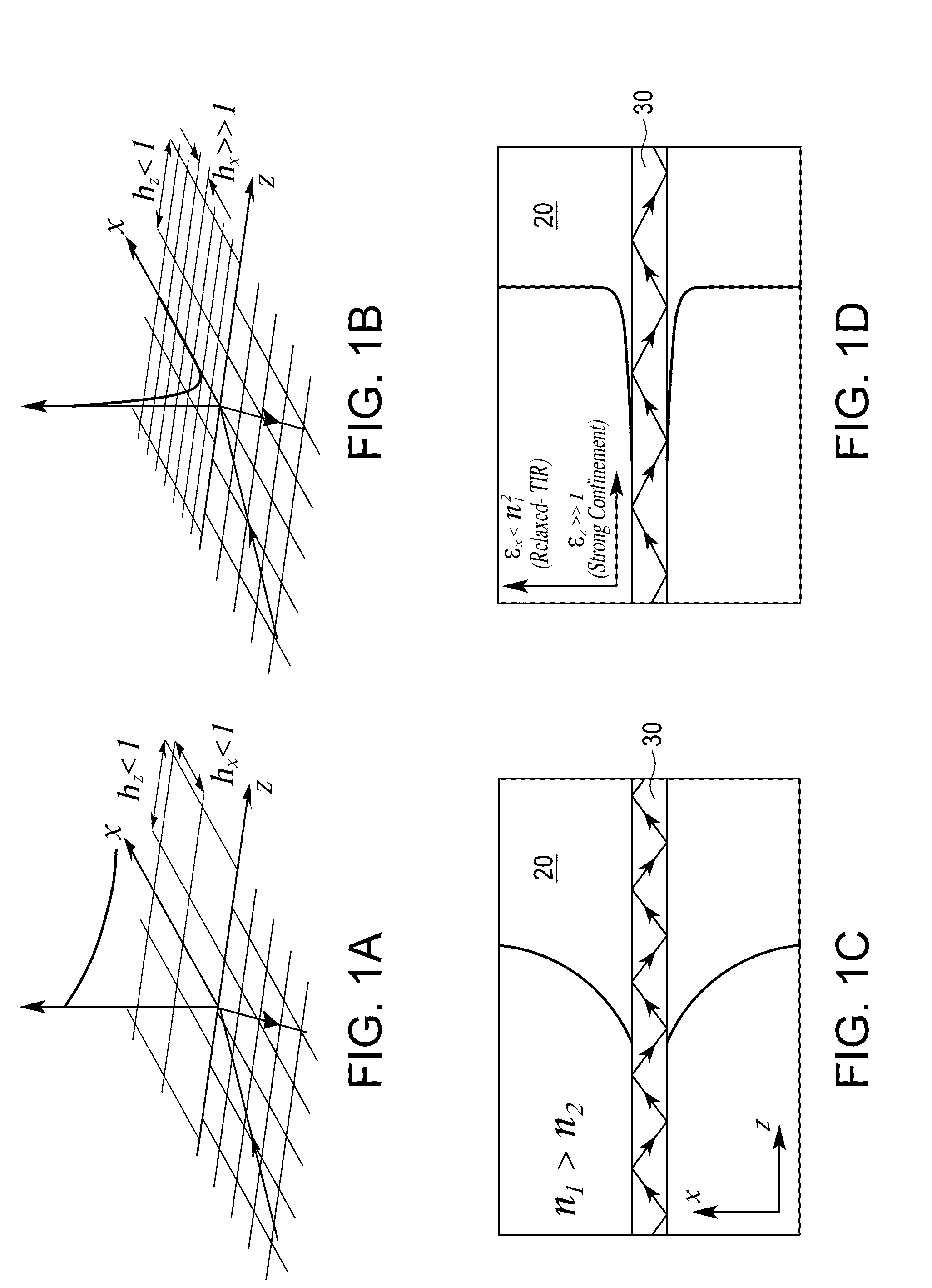 Light confining devices using all-dielectric metamaterial cladding