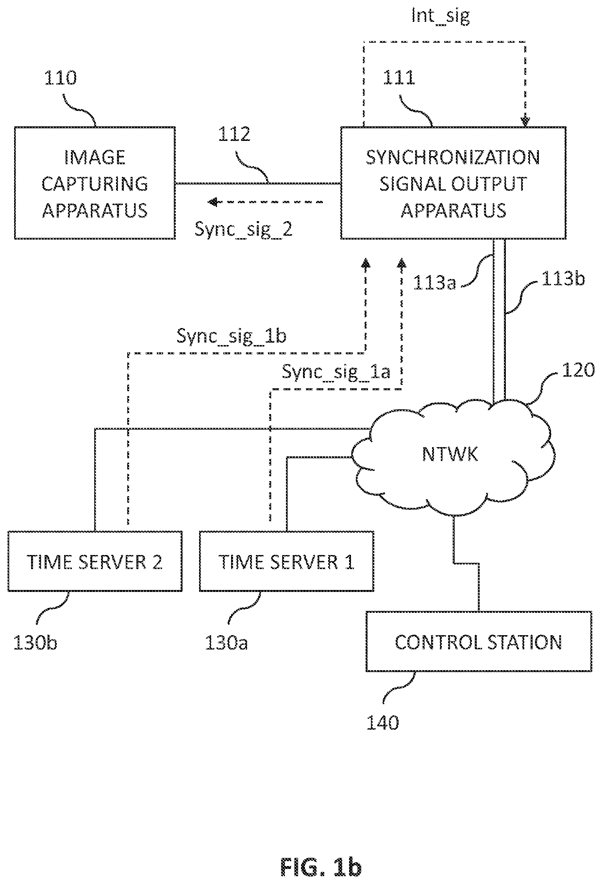 Method for generating control signals for an image capture device